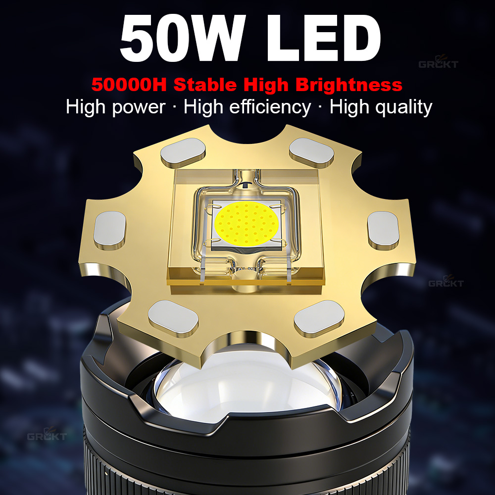 ไฟฉาย LED กำลังสูง 80000CD ไฟฉ - Outdoor Adventure Camp บทวิจารณ์และราคา